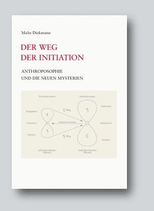 Der Weg der Initiation - SamMarket
