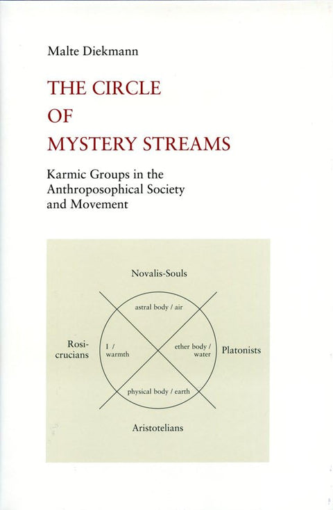 The Circle of Mystery Streams - SamMarket